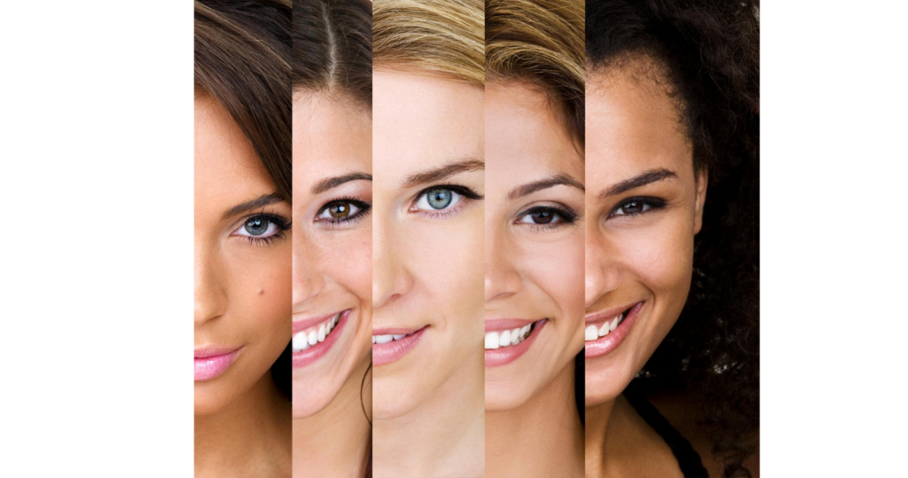 All About Skin